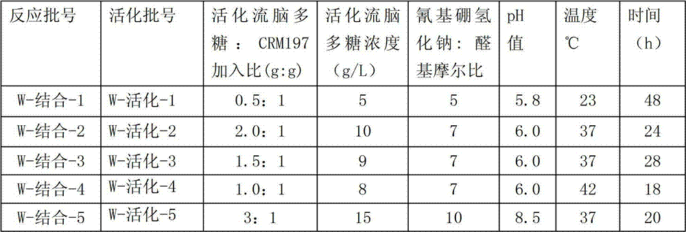 Figure BDA00002161552100091