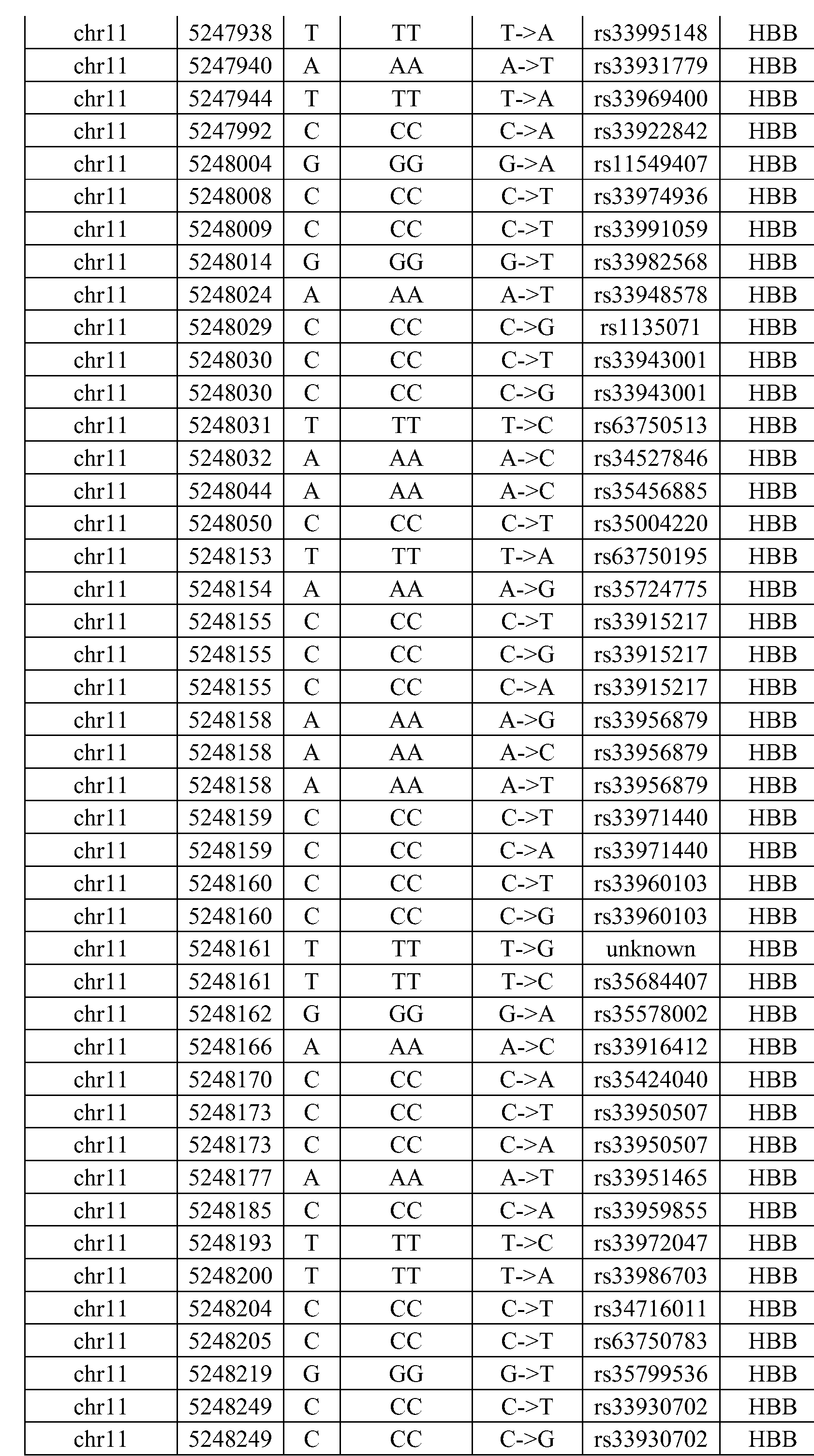 Figure imgf000020_0001