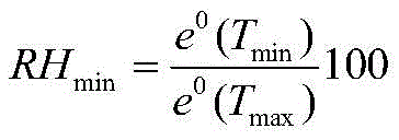 Figure RE-GDA0002443322980000151