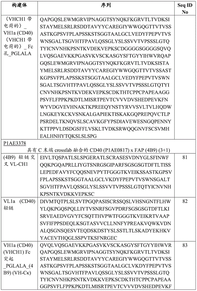 Figure BDA0002964423560001211