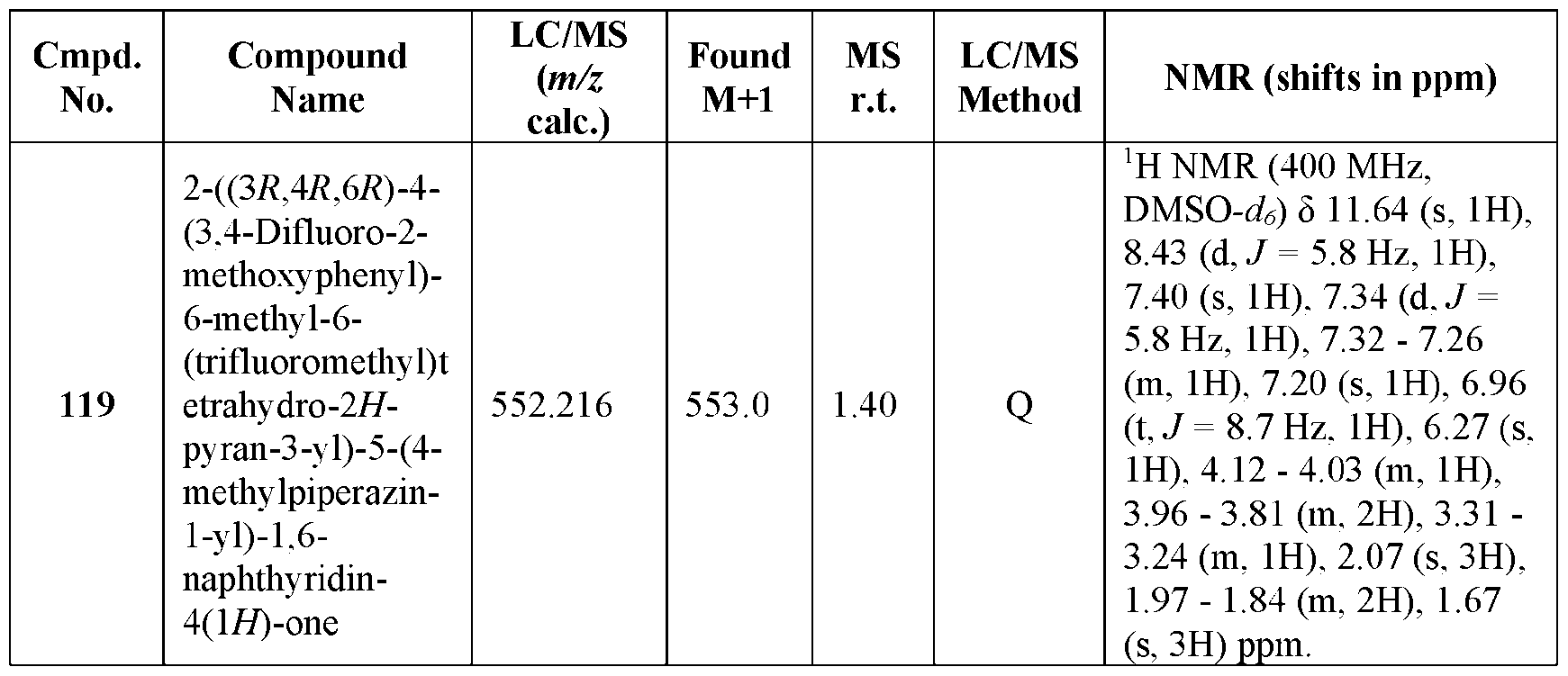 Figure imgf000171_0002