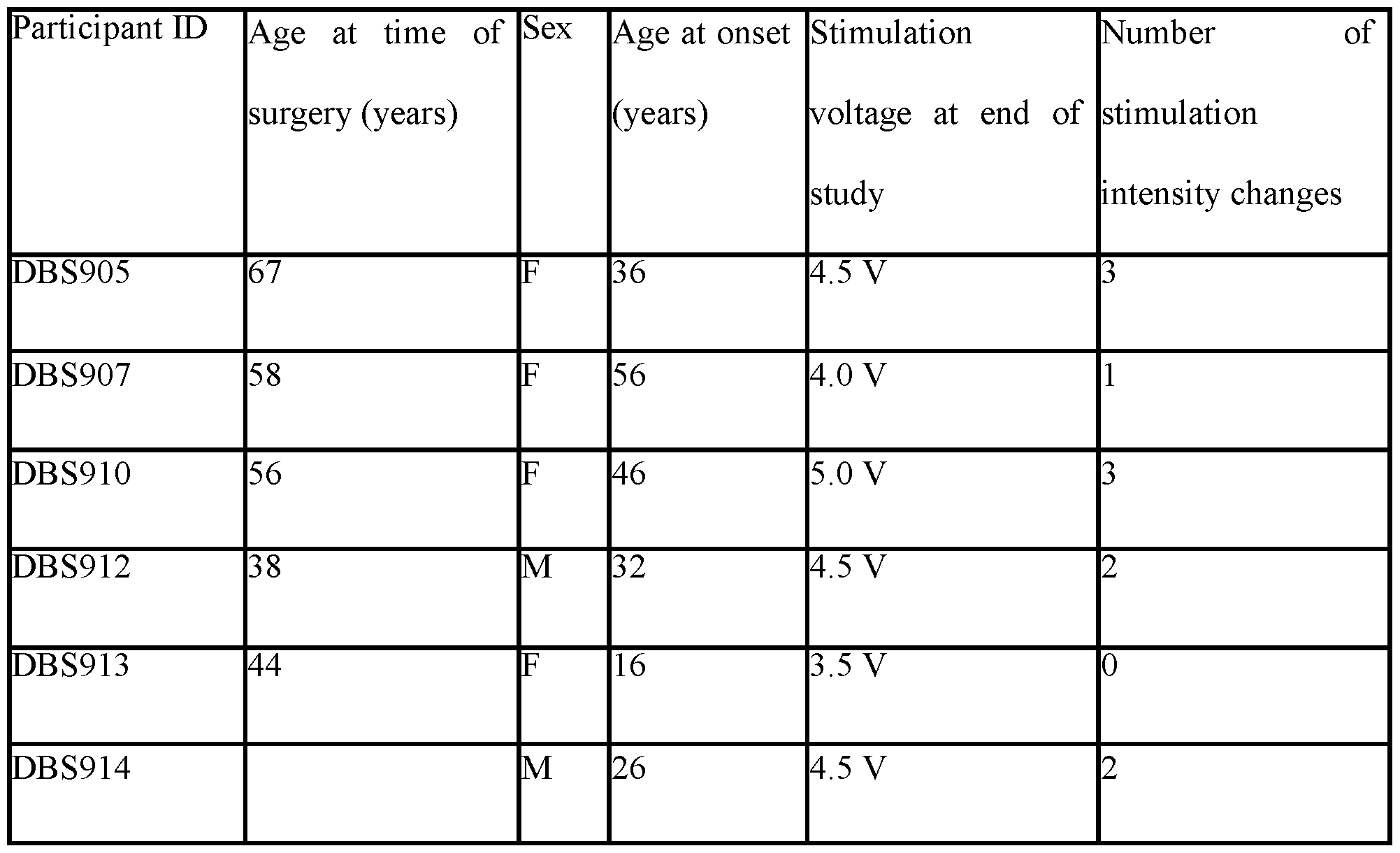 Figure imgf000019_0001