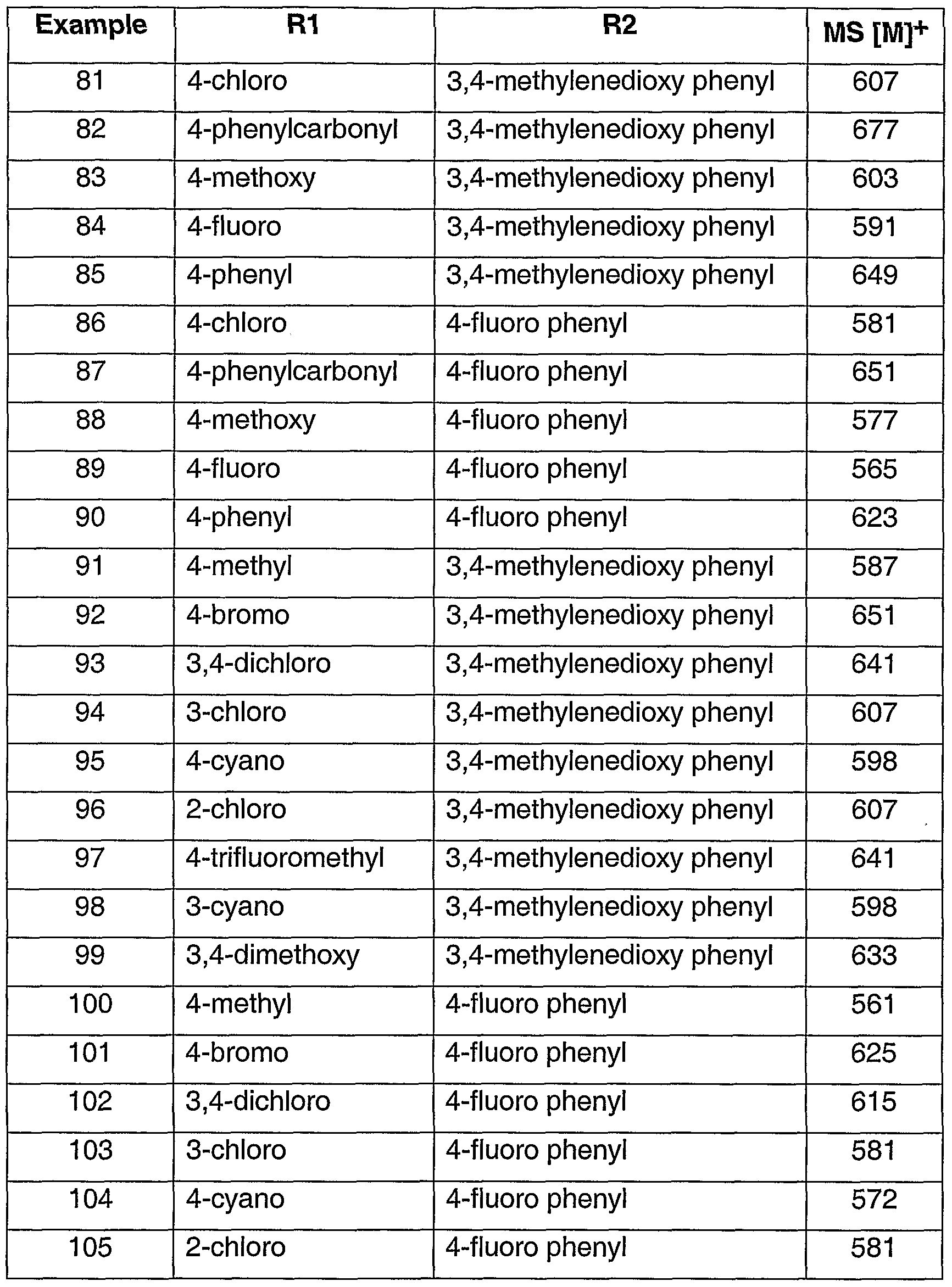 Figure imgf000038_0002
