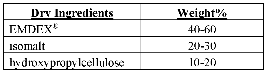 Figure imgf000056_0003
