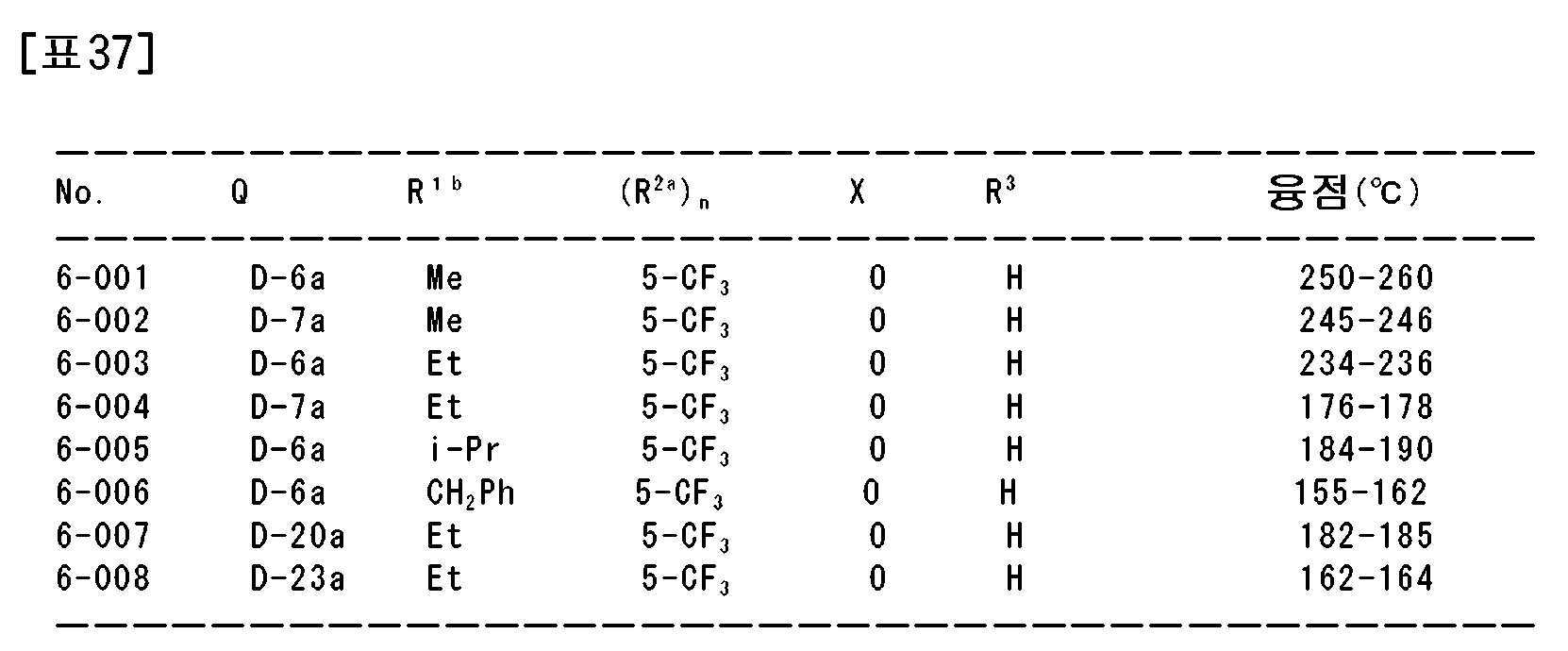 Figure 112021026189216-pat00086