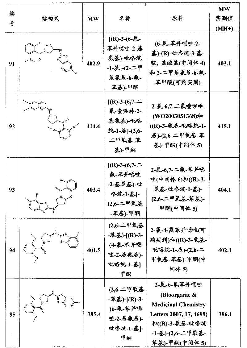 Figure BPA00001161581000531