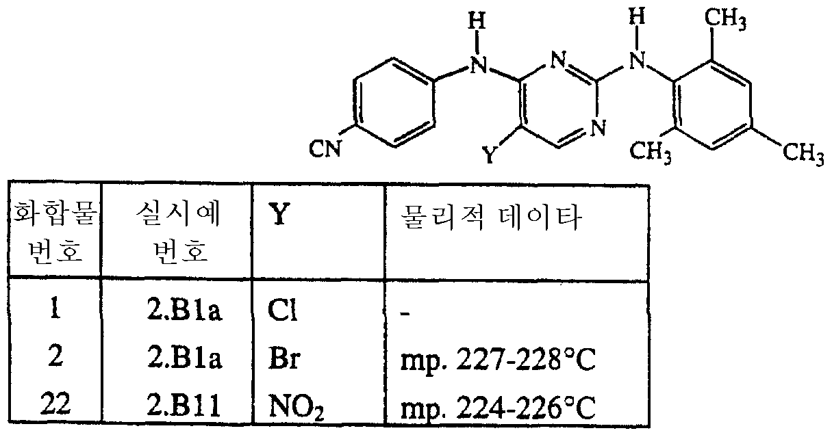 Figure 112002005073517-pct00058
