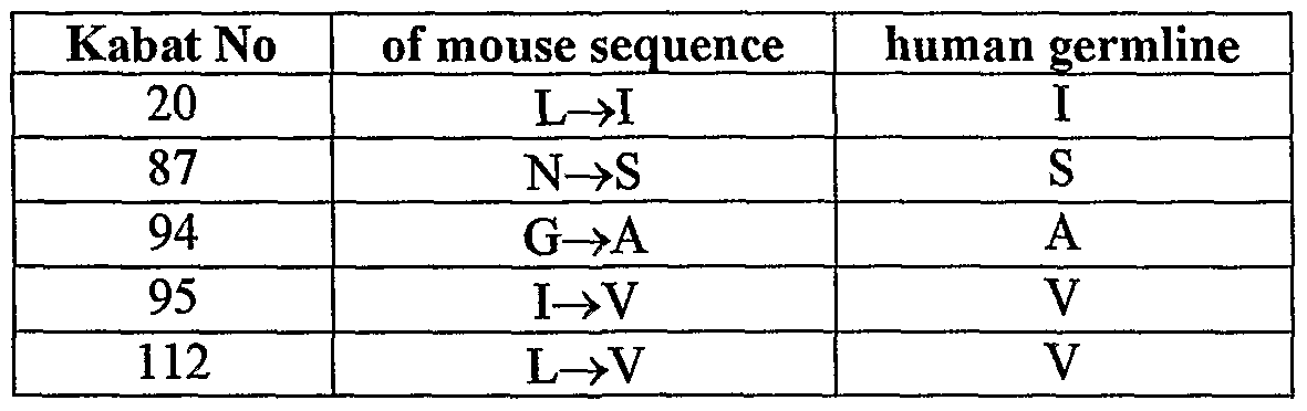 Figure imgf000019_0001