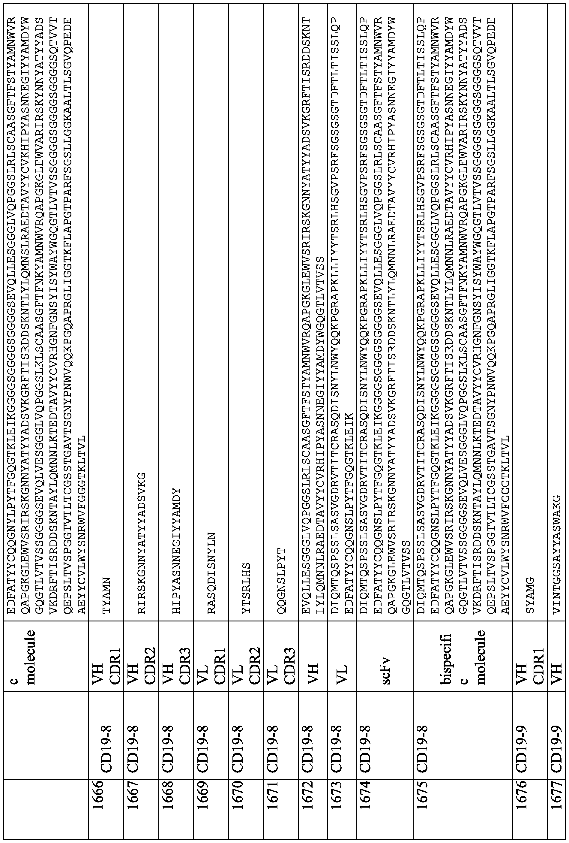 Figure imgf000350_0001