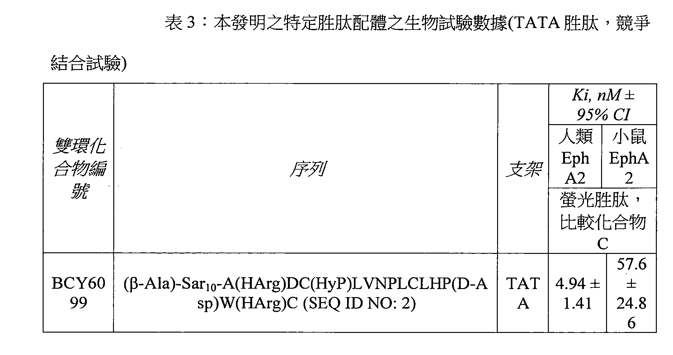 Figure 107144453-A0202-12-0049-36