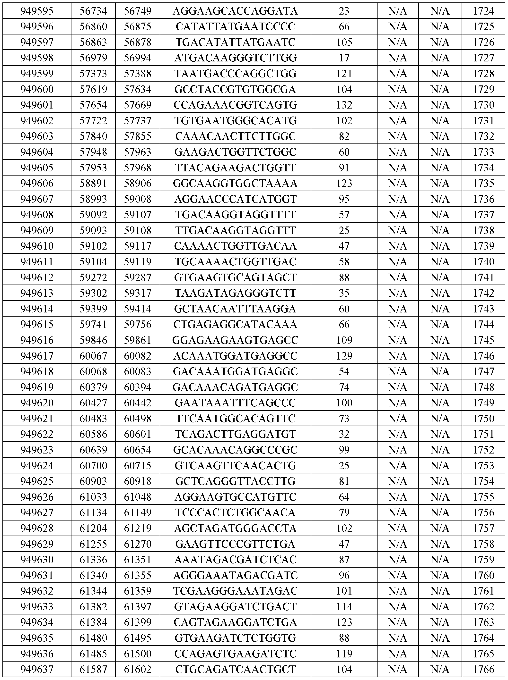 Figure imgf000127_0001