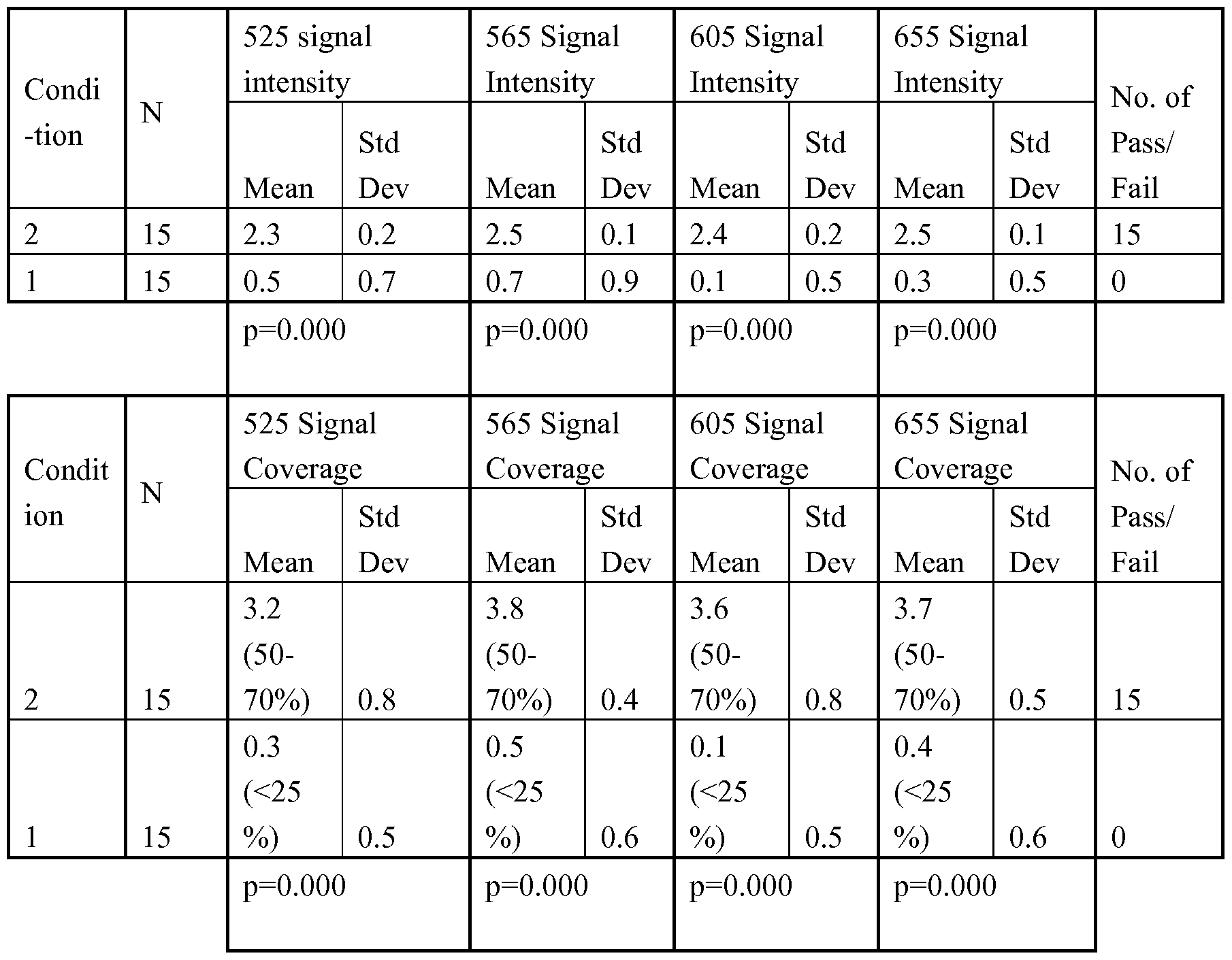 Figure imgf000062_0001