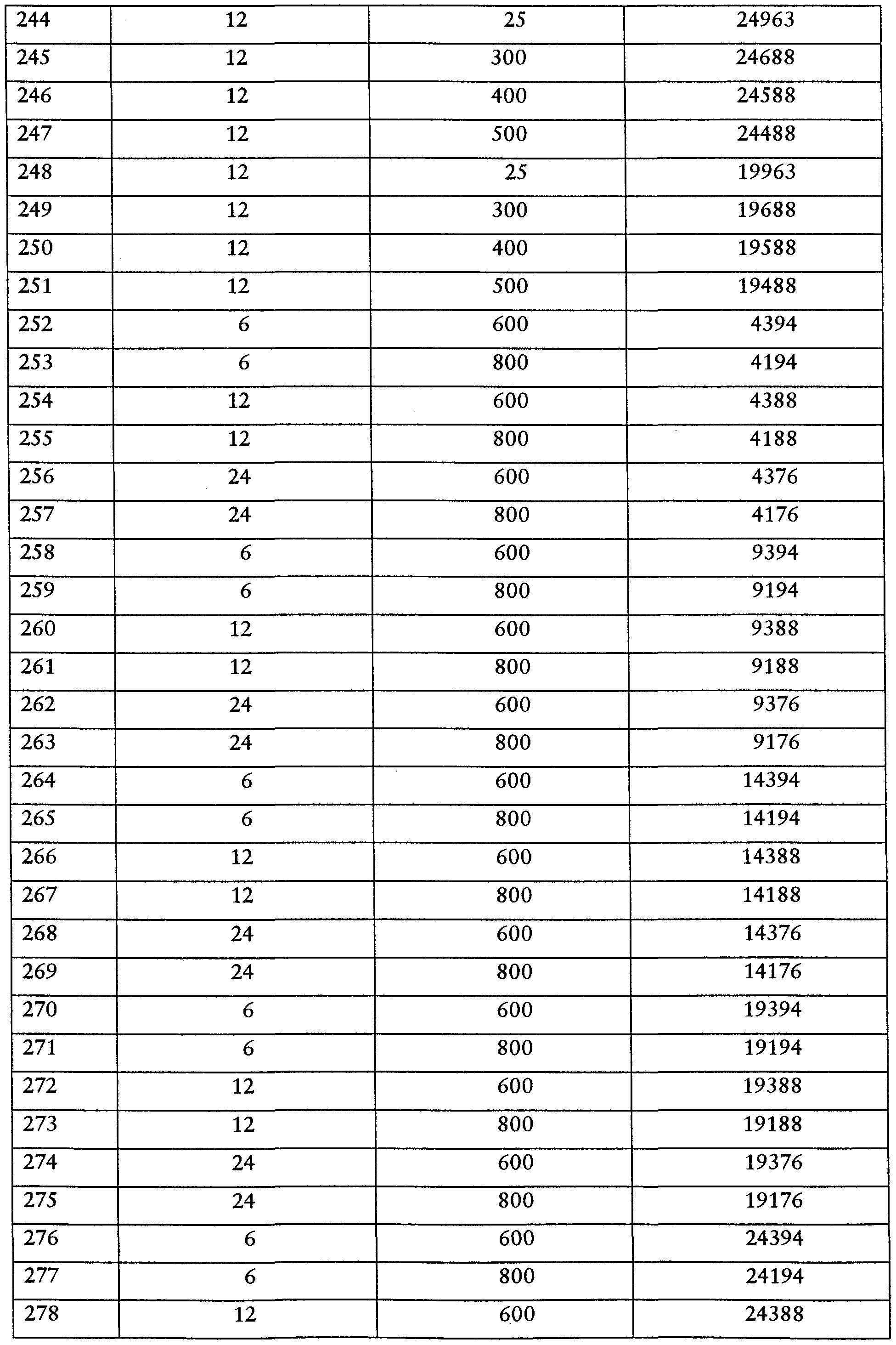 Figure imgf000020_0001