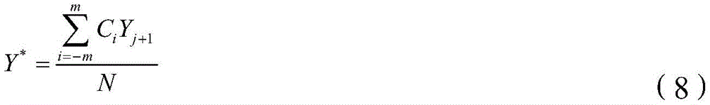 Figure BDA0003482276750000106