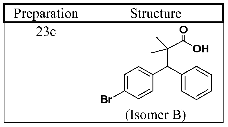 Figure imgf000101_0002