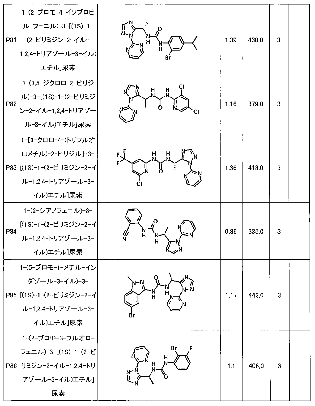 Figure 2024506253000089