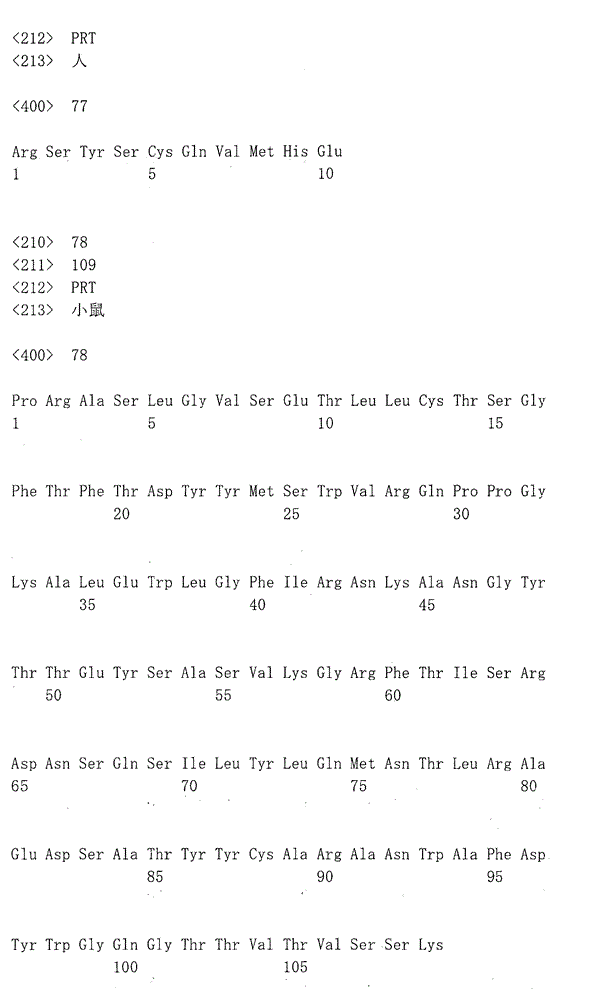 Figure IDA0000046353120001591