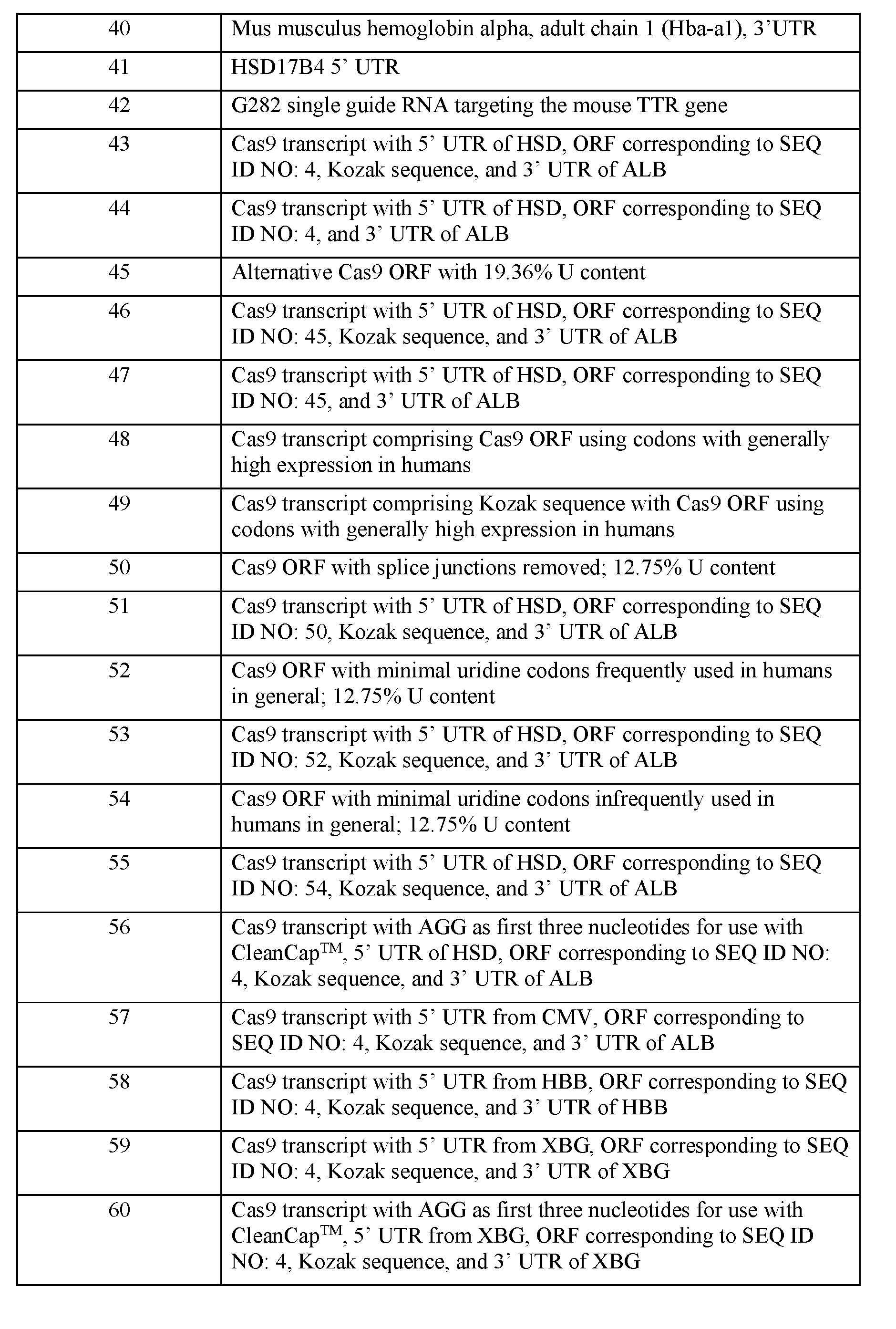 Figure imgf000013_0001
