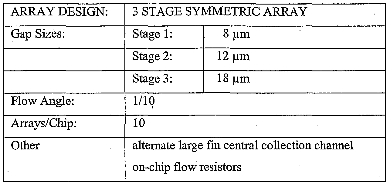 Figure imgf000039_0002