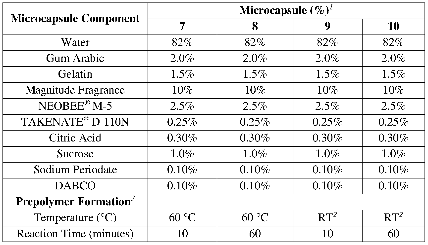 Figure imgf000042_0002