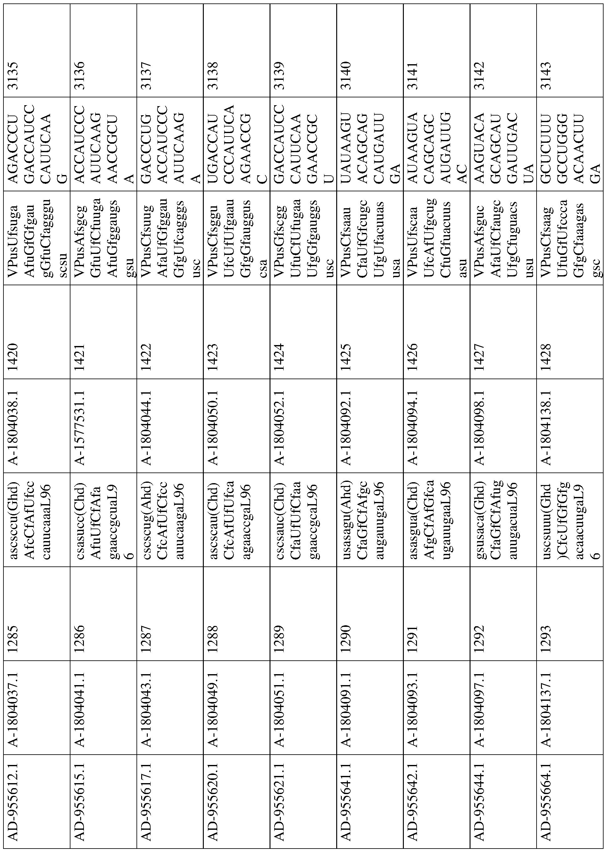 Figure imgf000239_0001