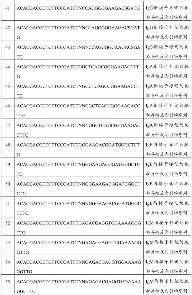 Figure BDA0002378593360001651