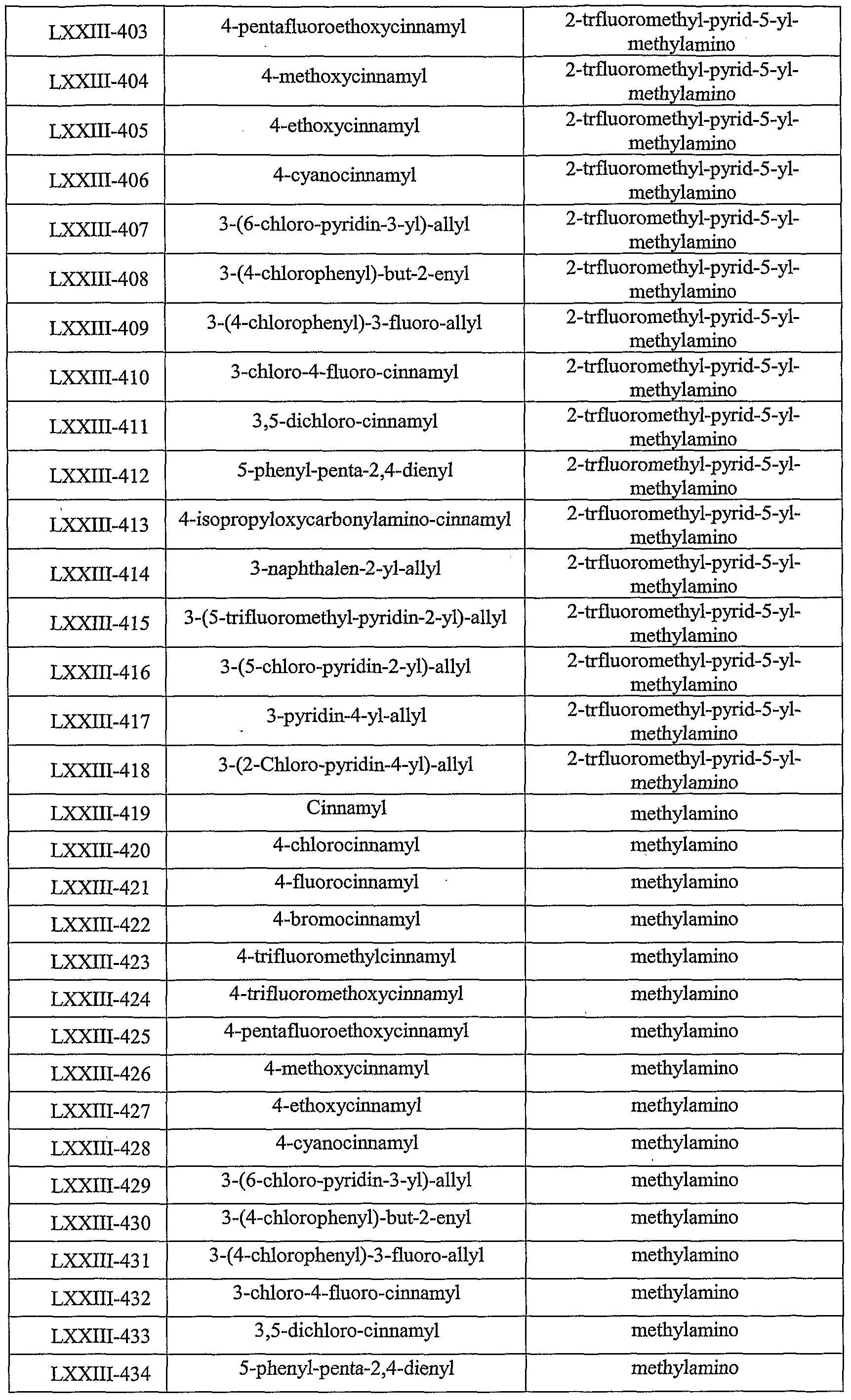 Figure imgf000095_0001