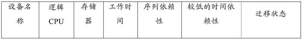 Figure BDA0002384491440000131