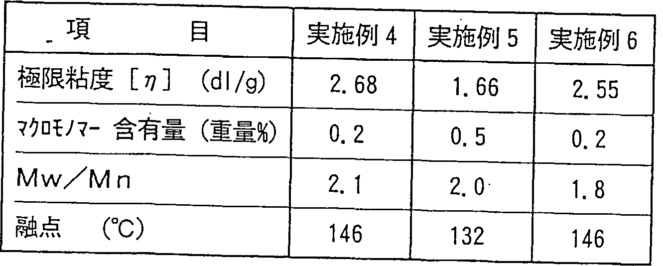 Figure imgf000107_0001