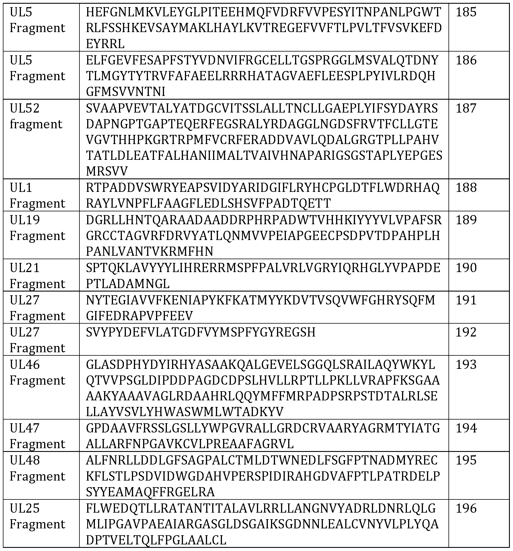 Figure imgf000143_0001