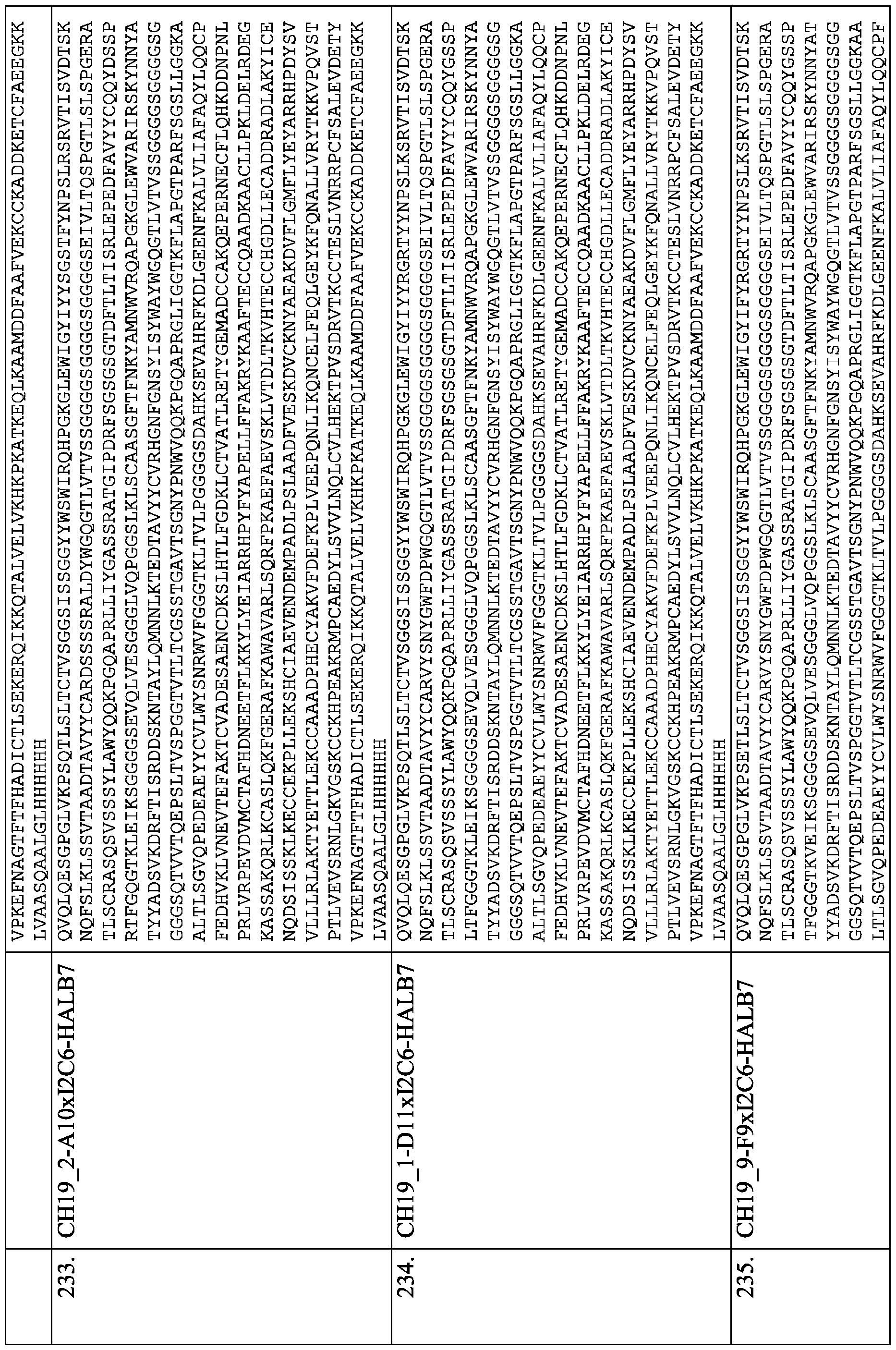 Figure imgf000122_0001