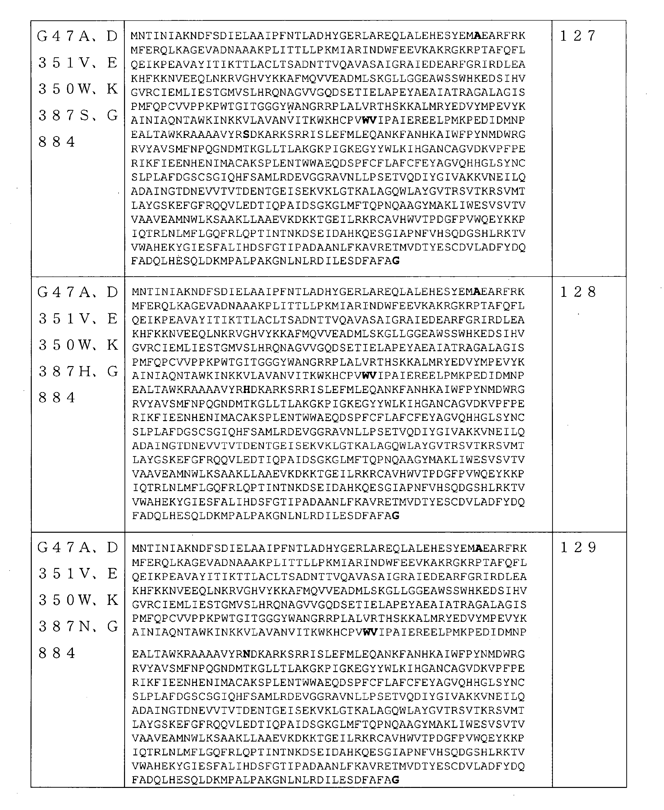 Figure 2022521094000074