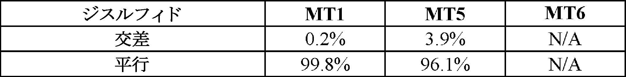 Figure 0007673311000067