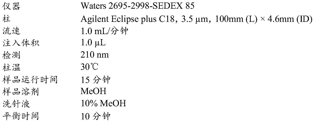 Figure BDA0003575147470002862