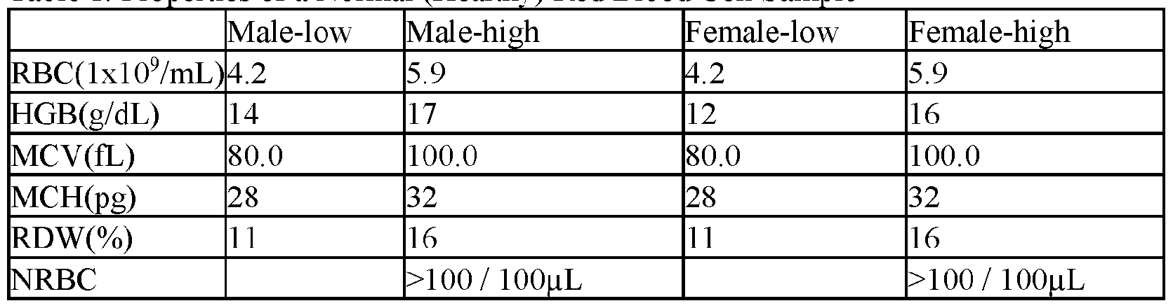 Figure imgf000026_0001