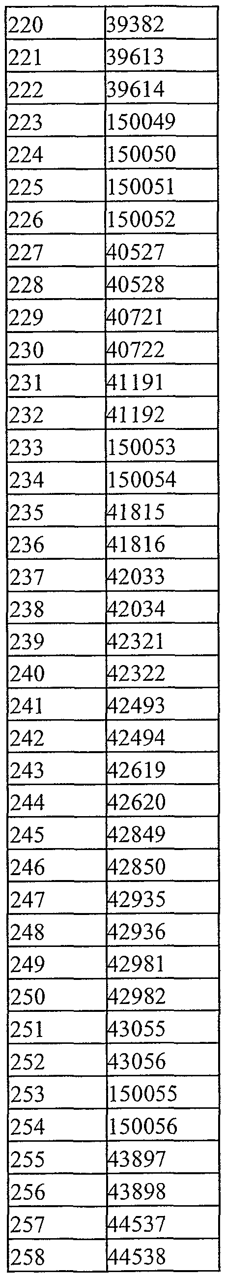 Figure imgf000267_0001