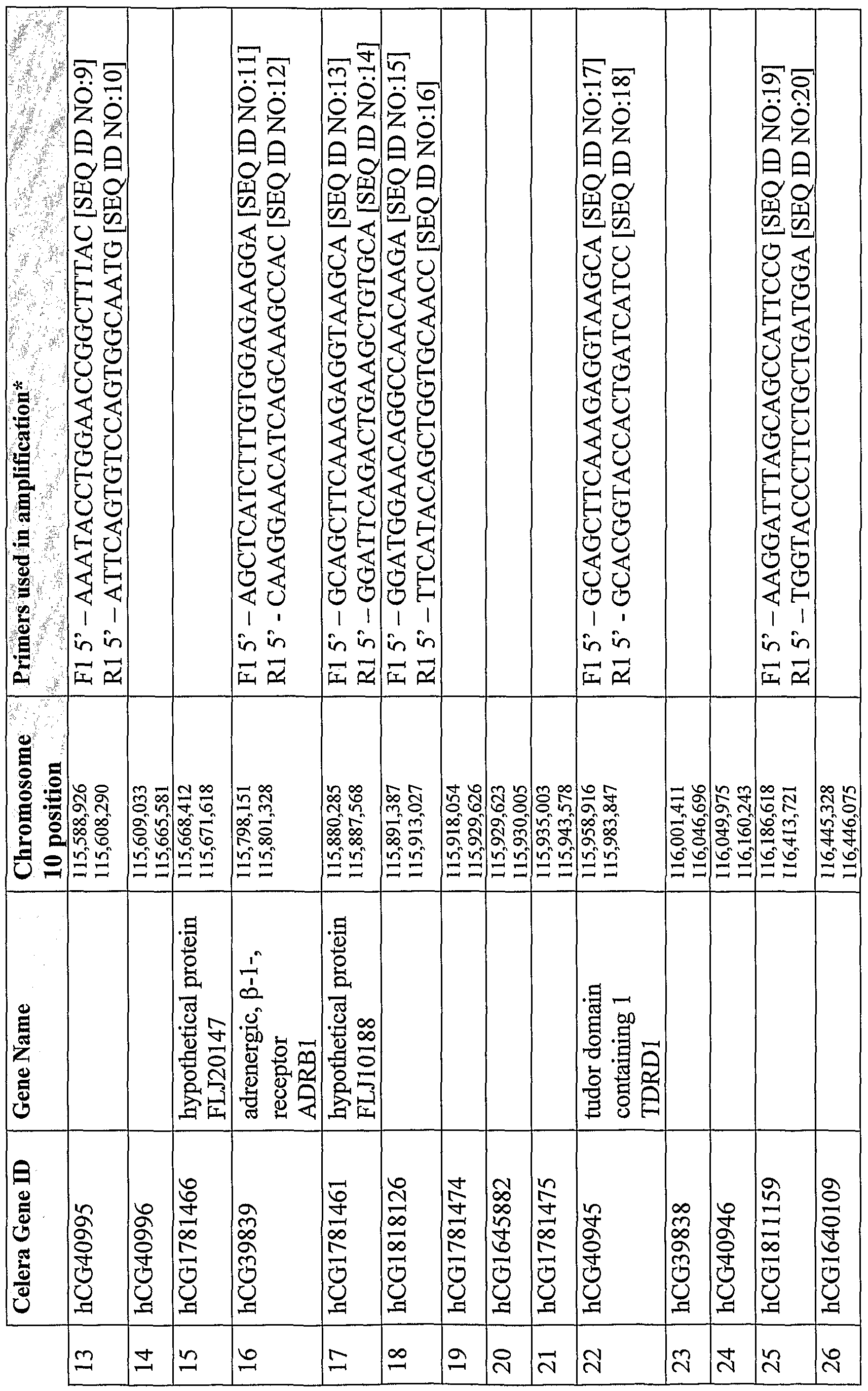 Figure imgf000055_0001