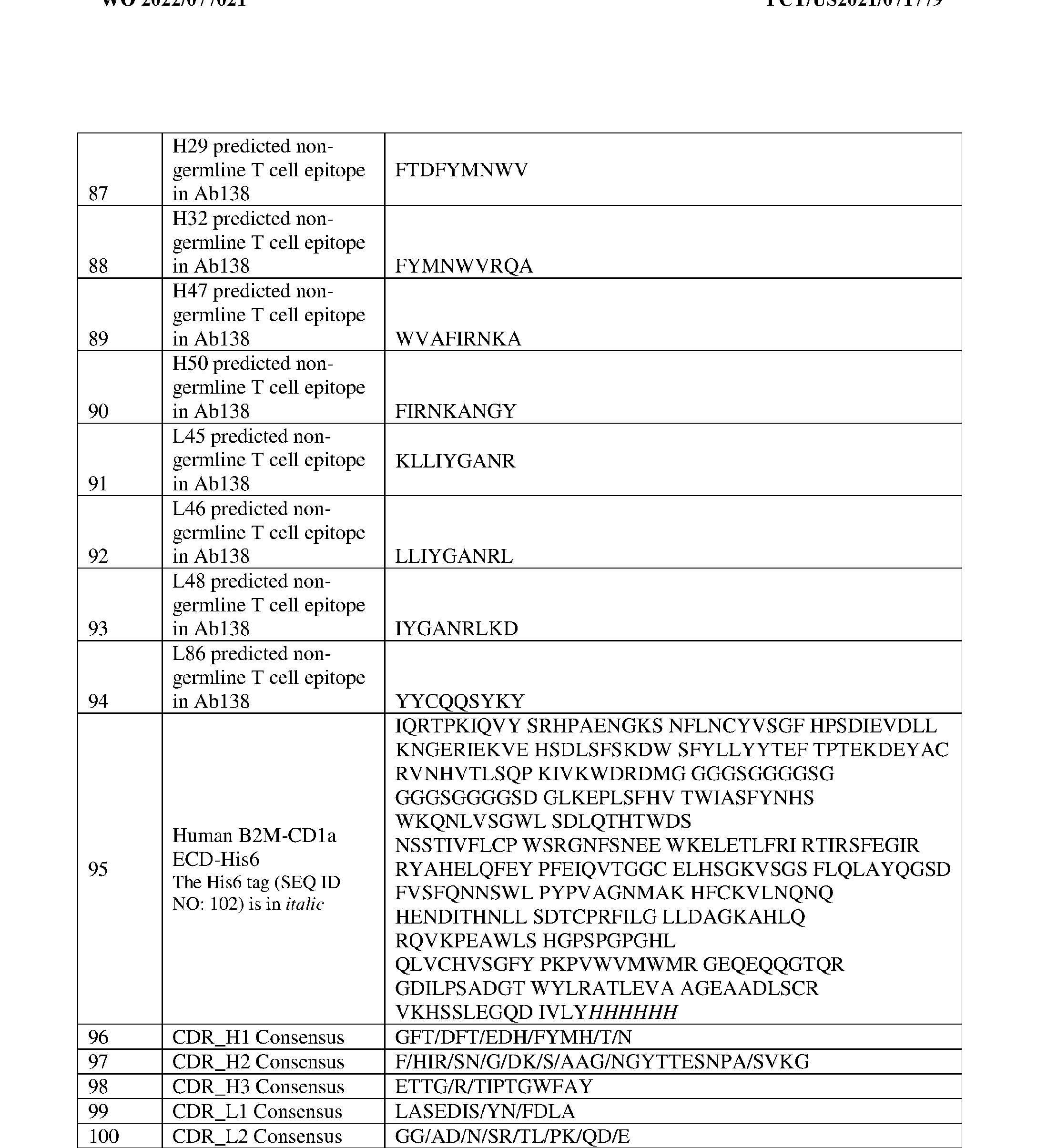 Figure imgf000184_0001