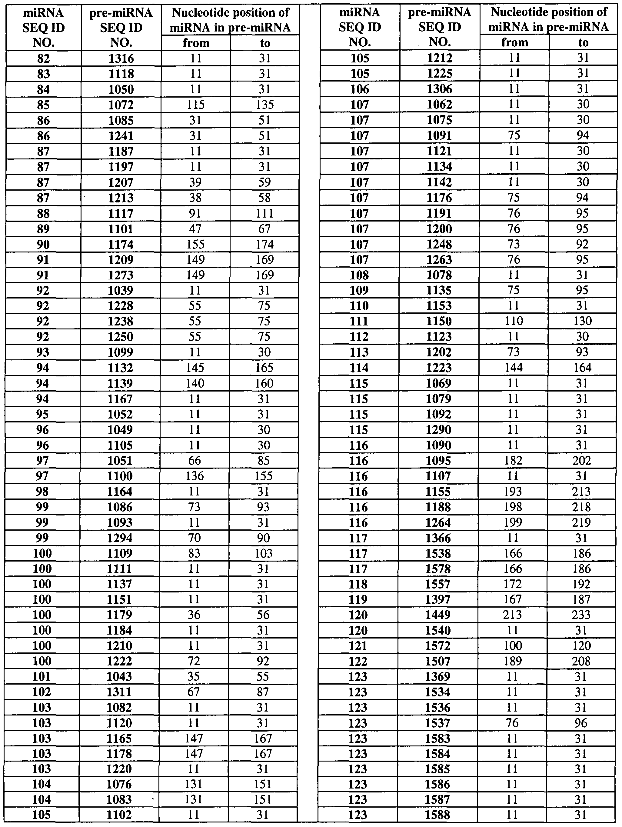 Figure imgf000069_0001