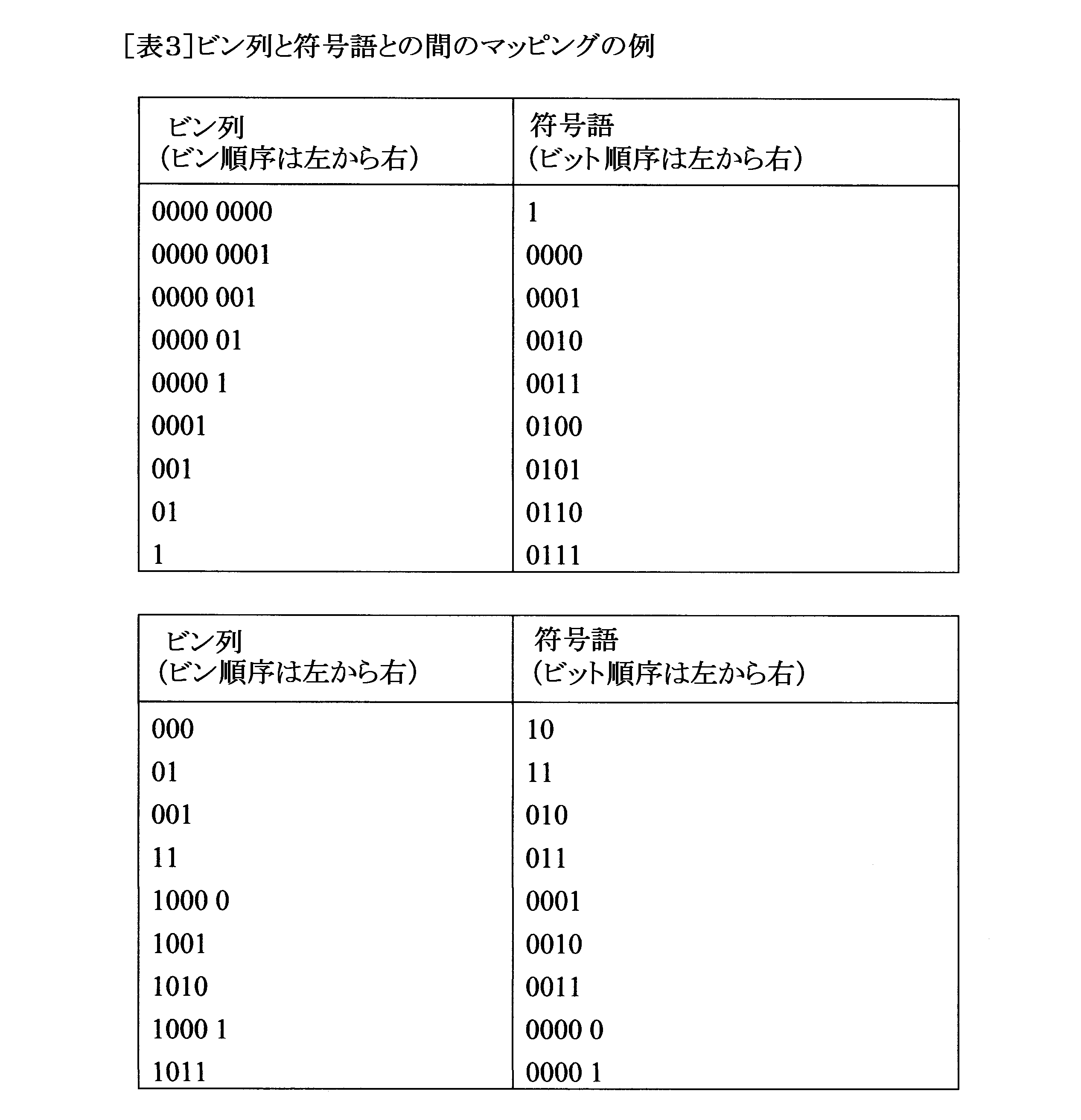 Figure 0007100836000003