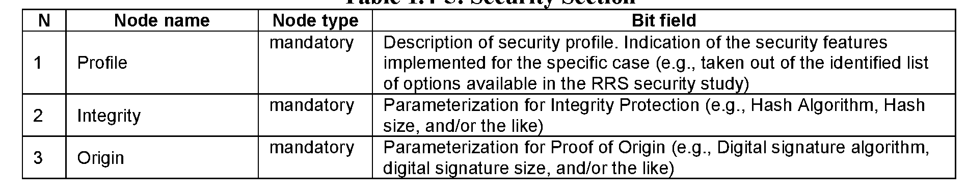 Figure imgf000043_0002