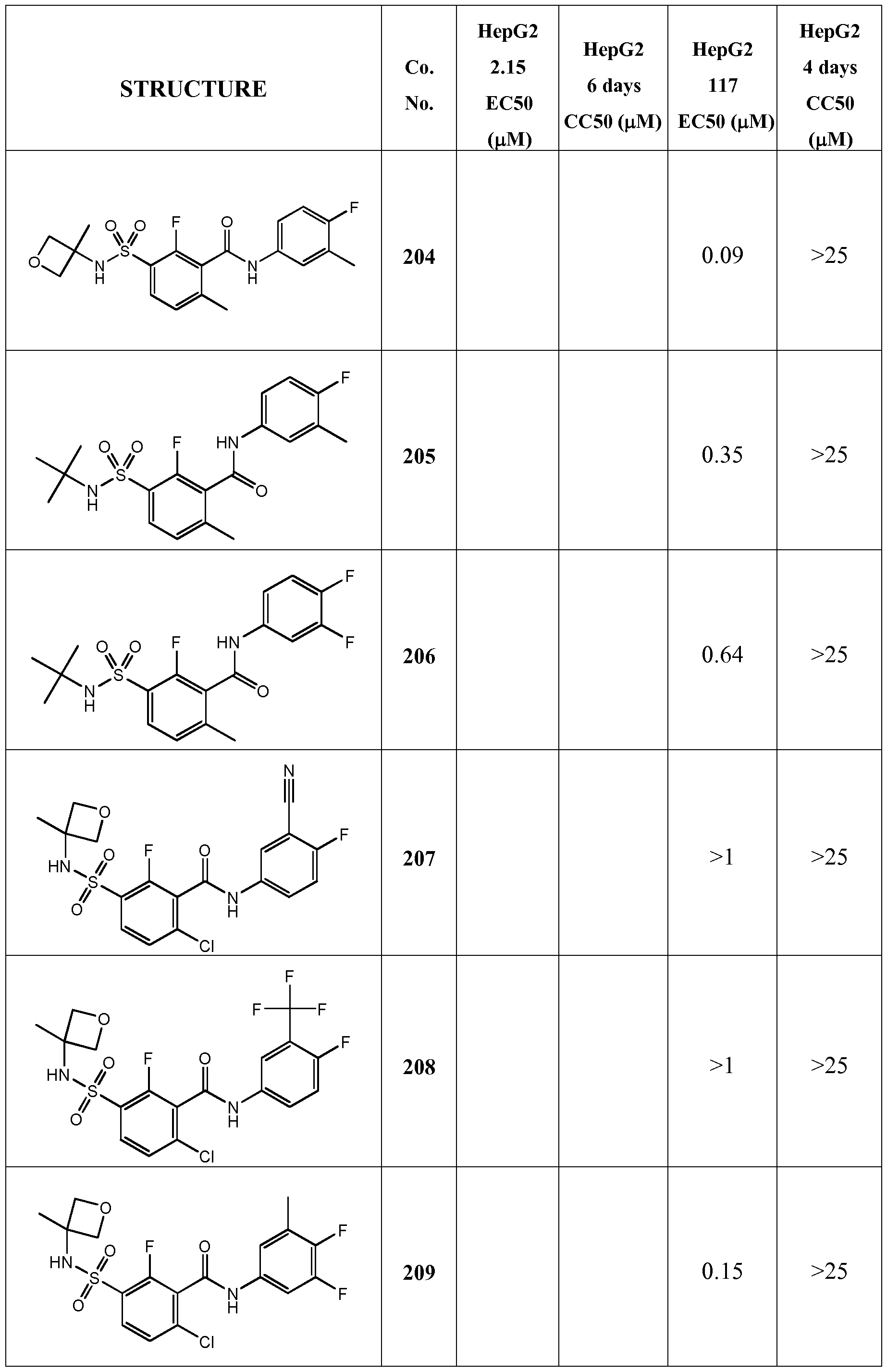 Figure imgf000167_0001