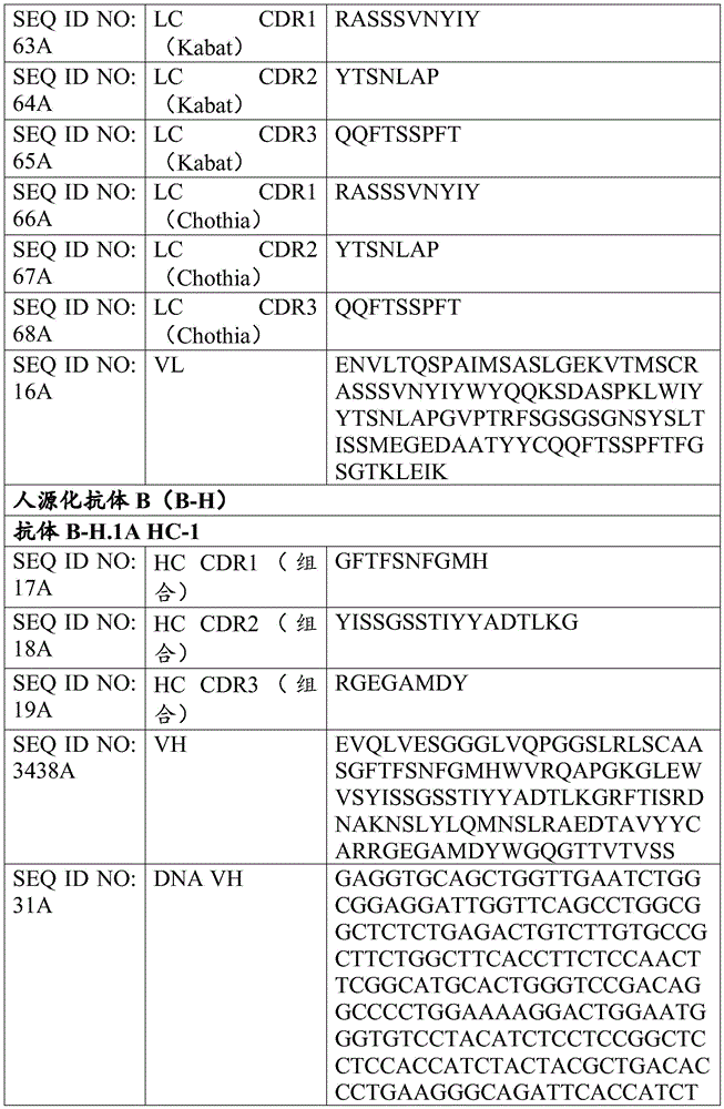 Figure BDA0004201684370002291