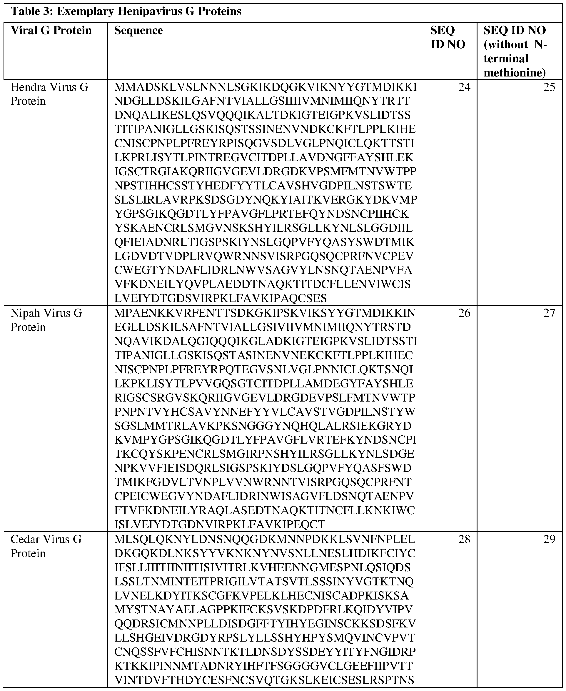 Figure imgf000102_0001