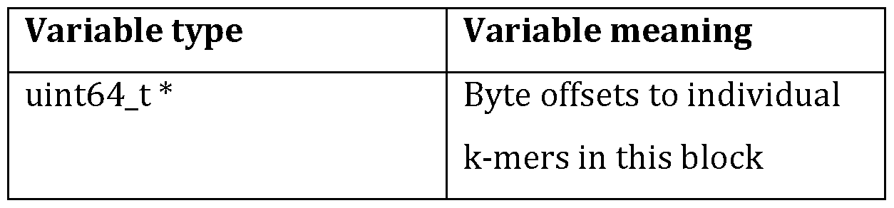 Figure imgf000062_0003