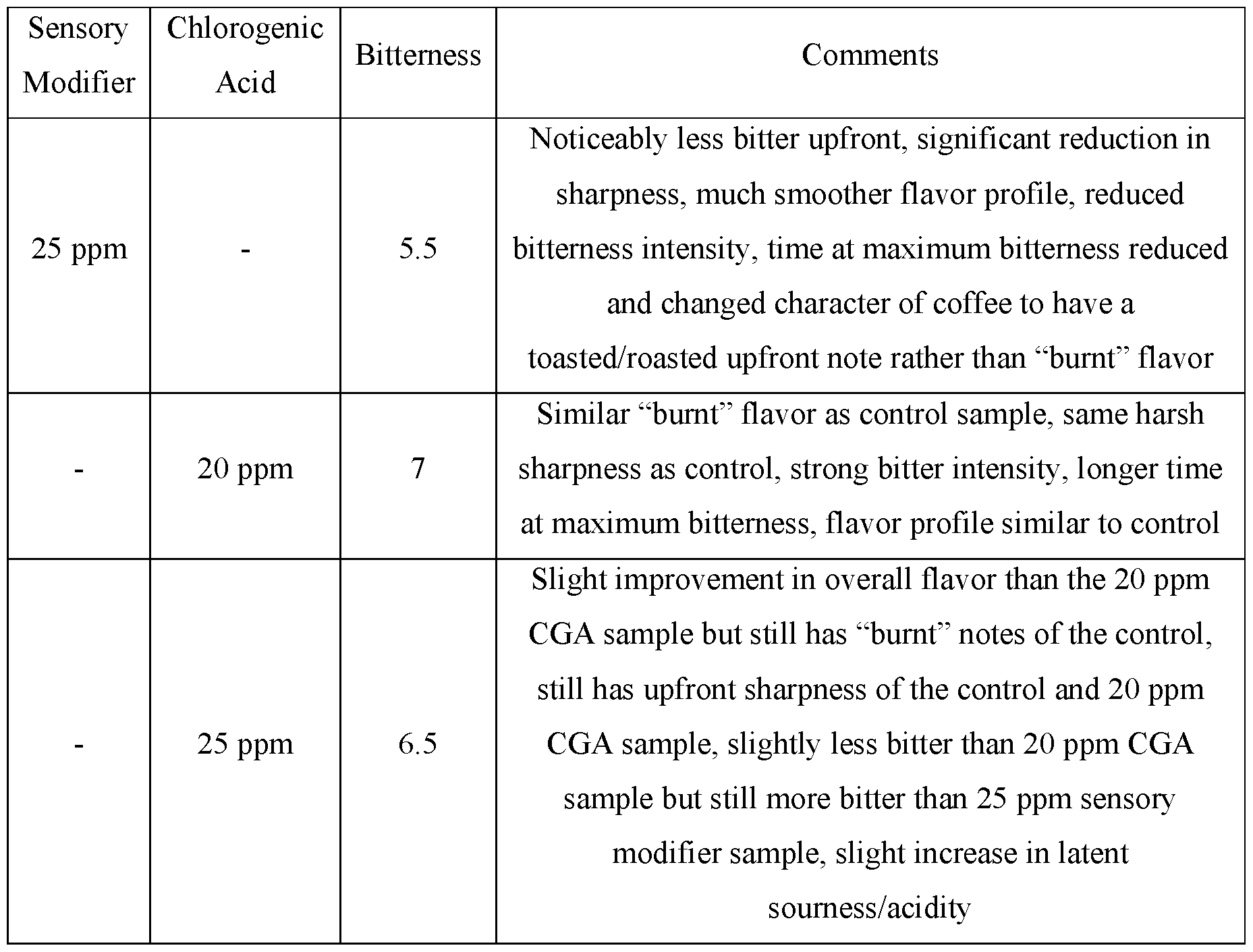 Figure imgf000043_0001