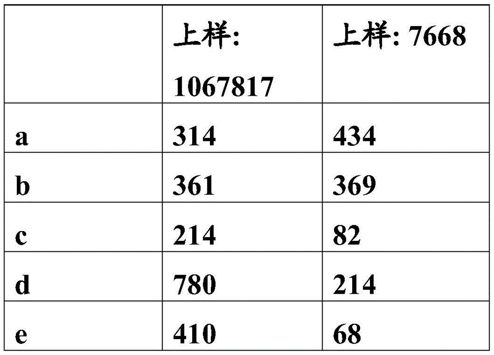 Figure BDA0003838422610000511