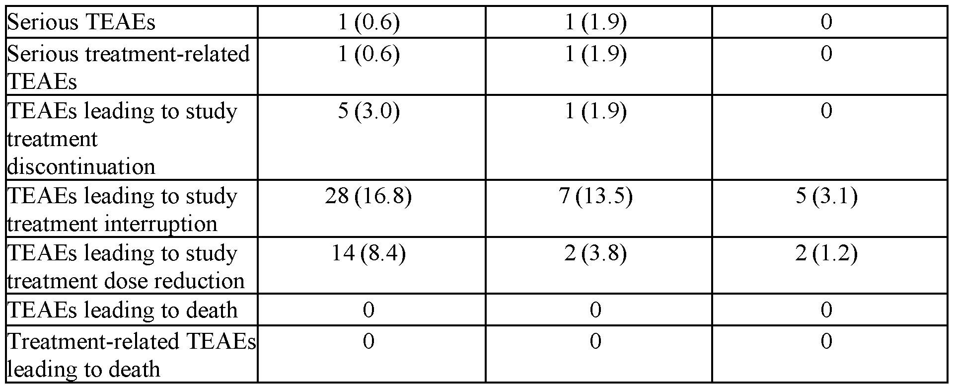 Figure imgf000039_0001