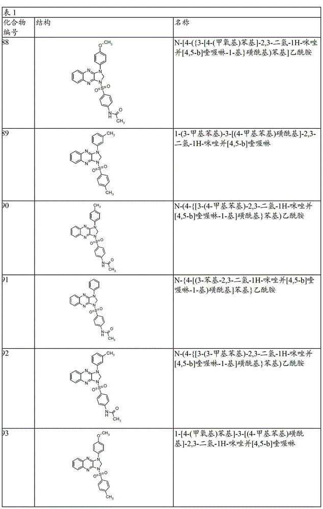 Figure BDA00003658296201231