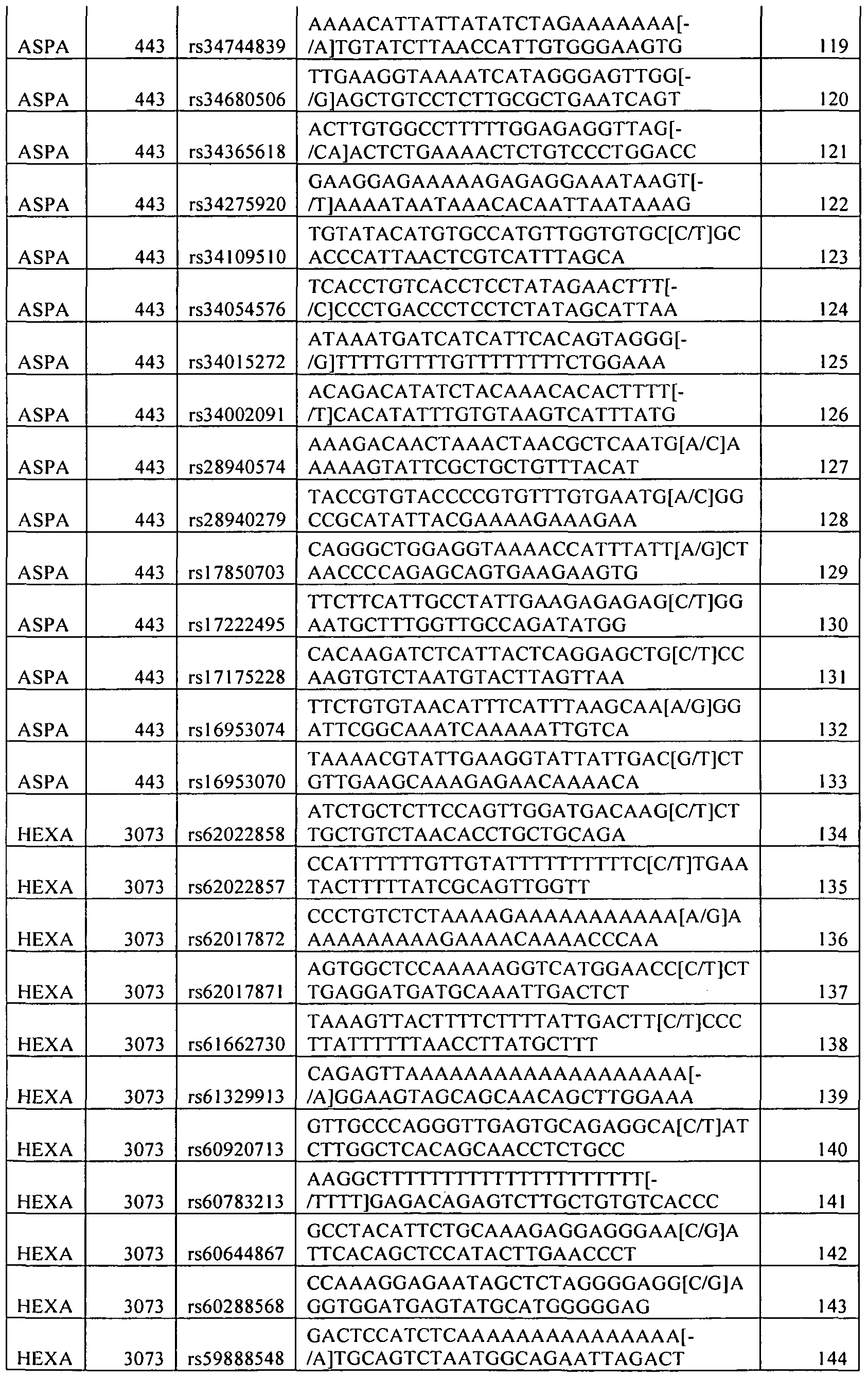 Figure imgf000057_0001